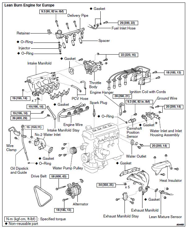 Engine Mechanicals.JPG