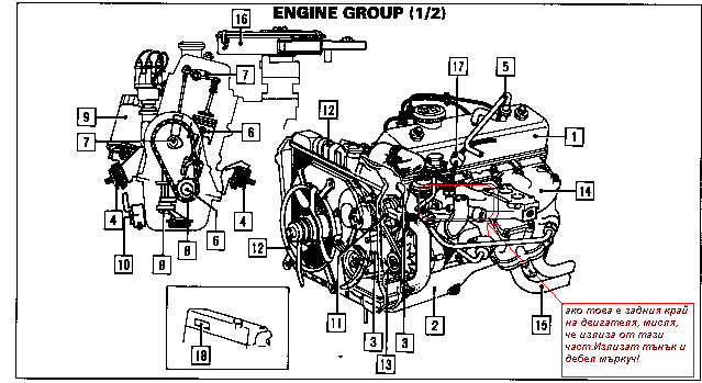 Тук не съм много сигурен от коя страна е даден двигателя, мястото от където излизат мъркучите е много ограничено за достъп от достата други мъркучи и кабелаци отзад. Не можах за съжаление да снимам.