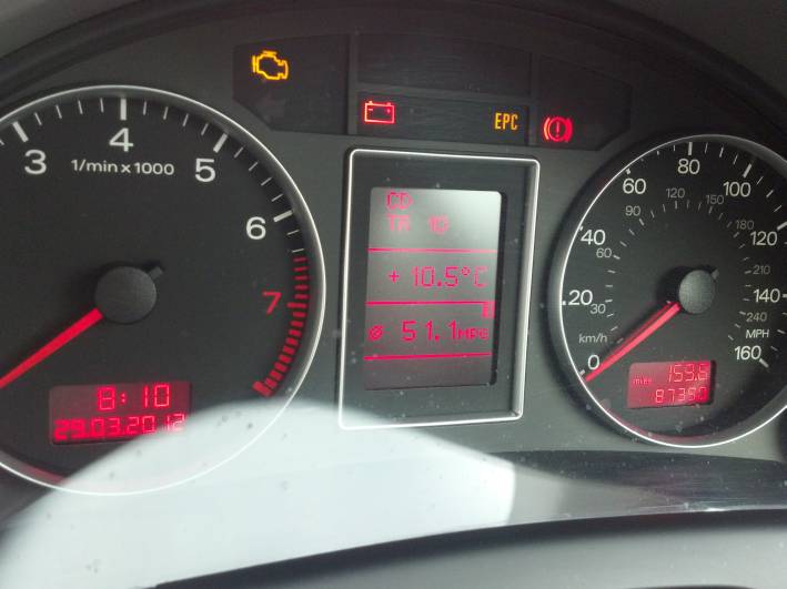 Разход 51.1mpg (5.53l/100km) за 51 мили смесен цикъл - 60% магистрала, 20% междуселски и 20% градски