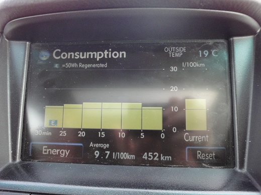 Същото 16мин по-късно на колелото на варненското летище.