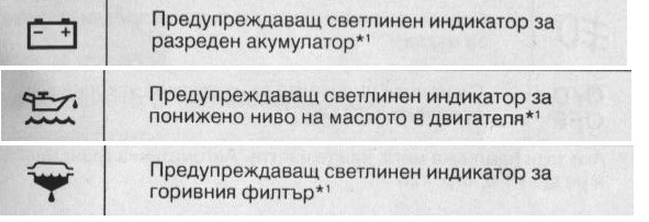 трите лампи