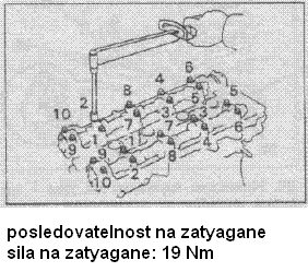 zatyagane razpredelitelni valove 3S-GE.GIF