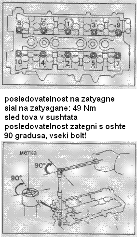 zatyagane boltove na glavata 3S-GE.GIF