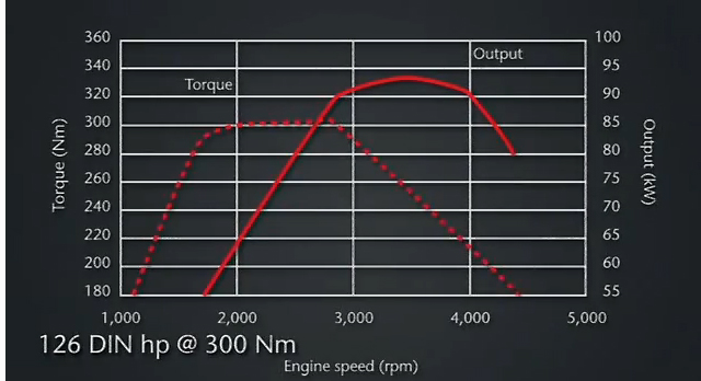 Torque Power.jpg.png