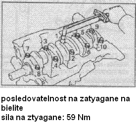 zatyagne na bielite 3S-GE.GIF