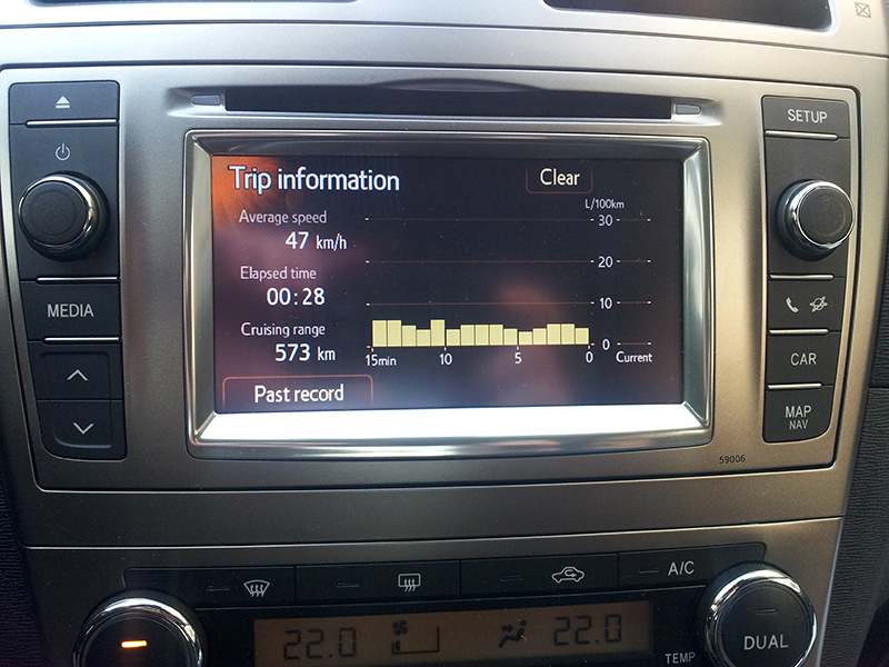 Асеновград-Пловдив