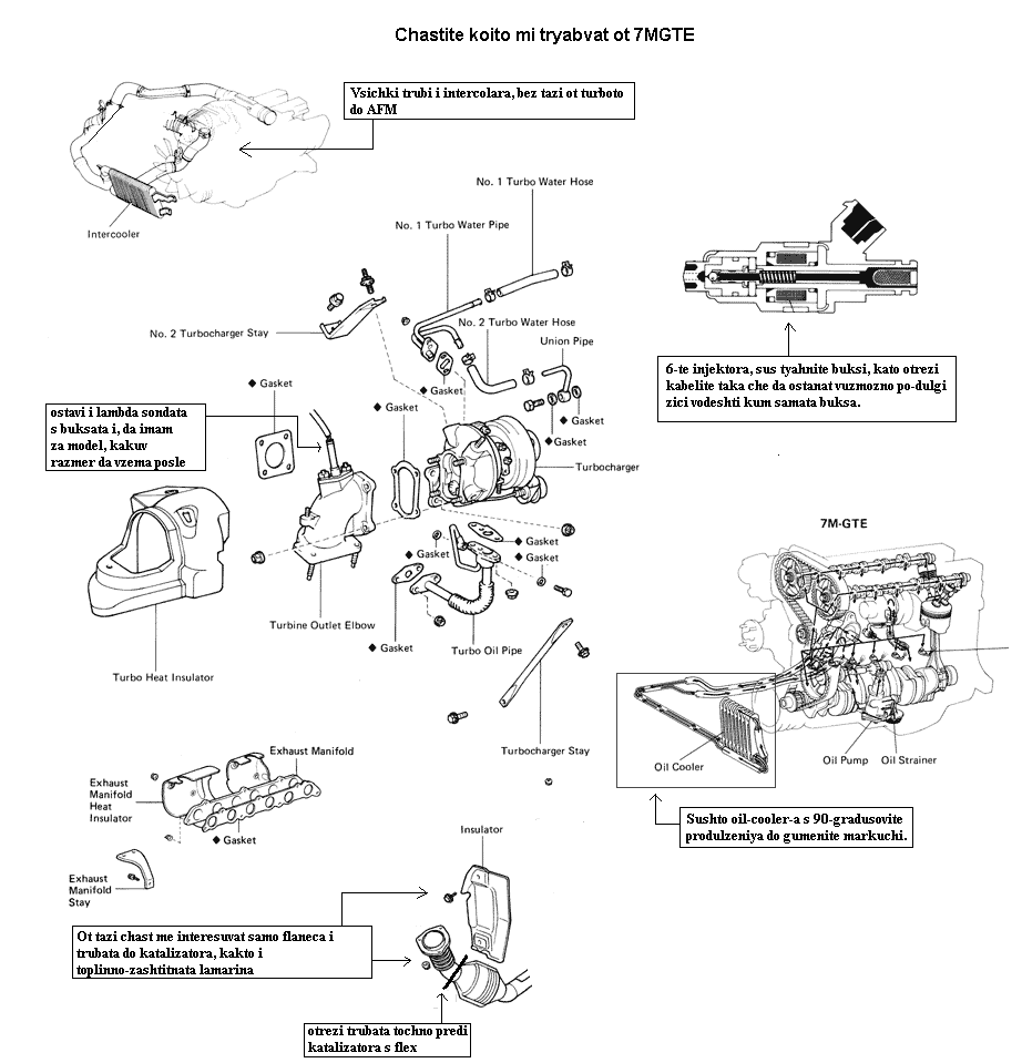 chastite koito mi tryabvat.GIF