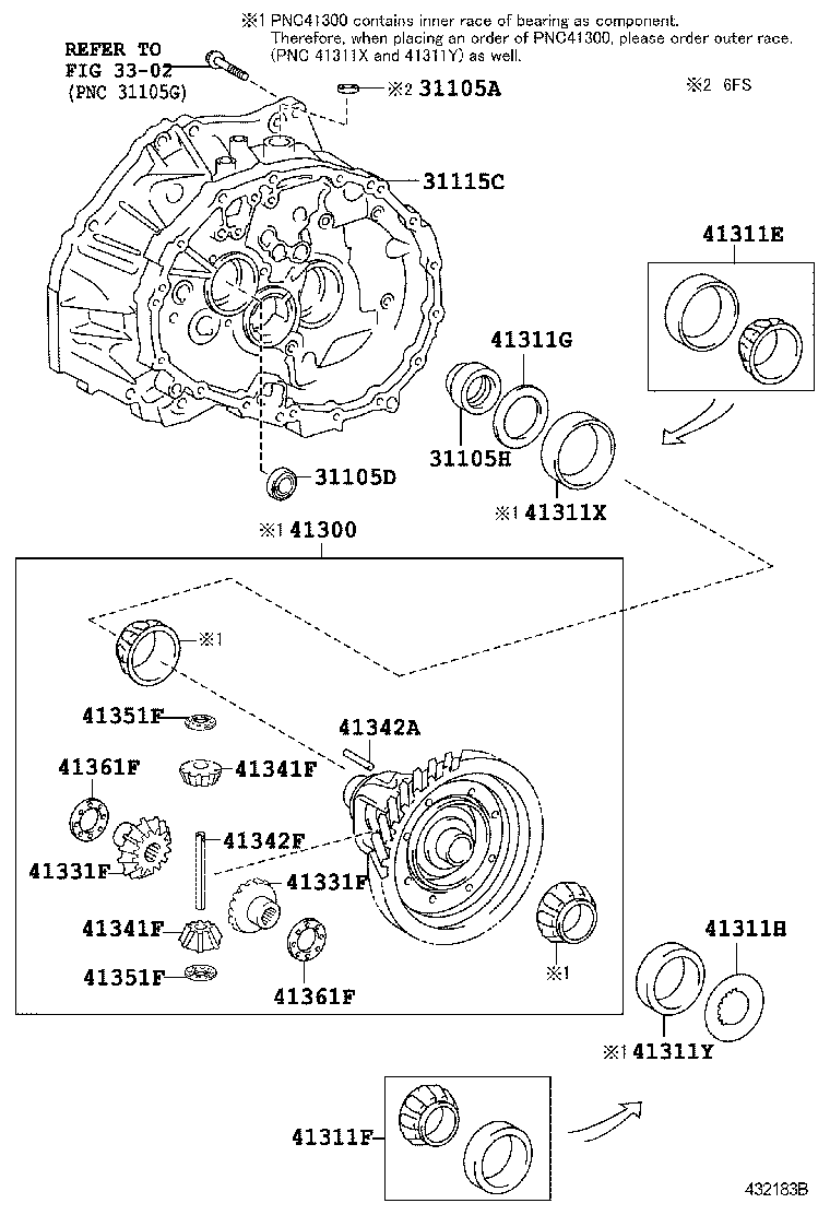 Диефернциал
