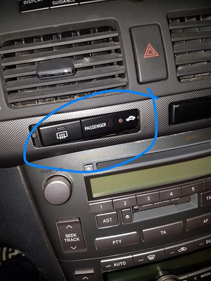 това е проблема