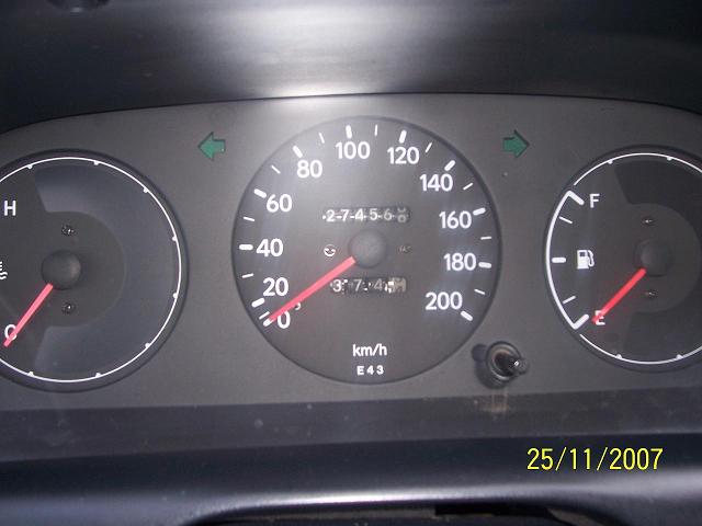 Цифрите сами говорят!