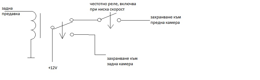 Схема предна камера 1.jpg