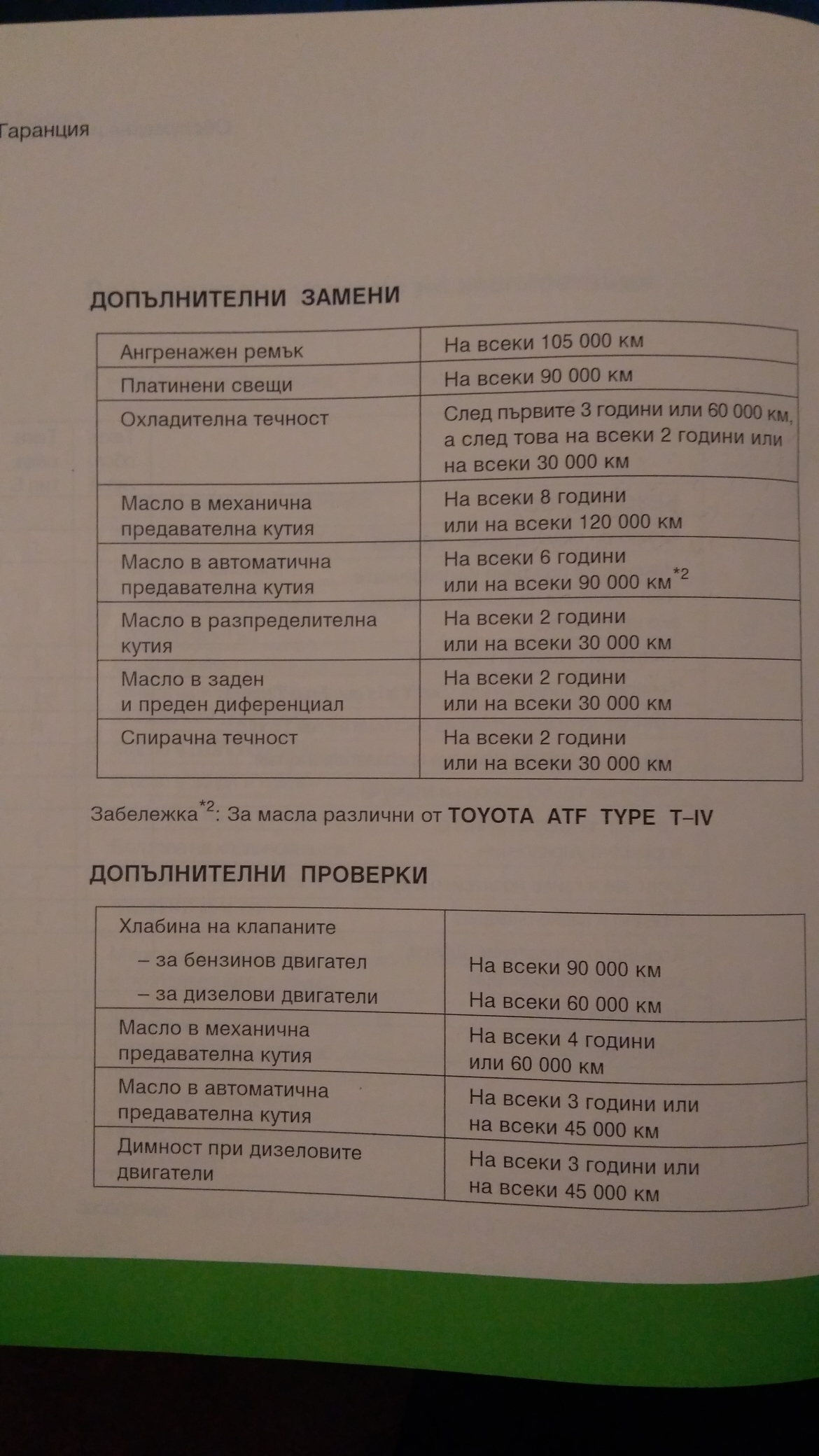 Допълнителни замени и проверки.jpg