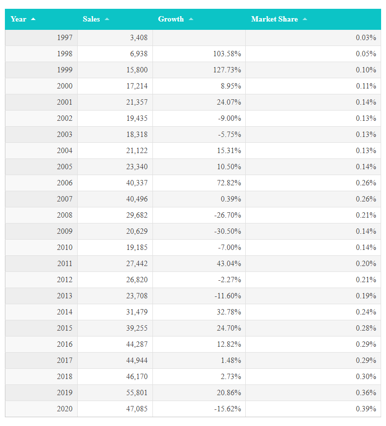 Screenshot 2021-03-09 130602.png