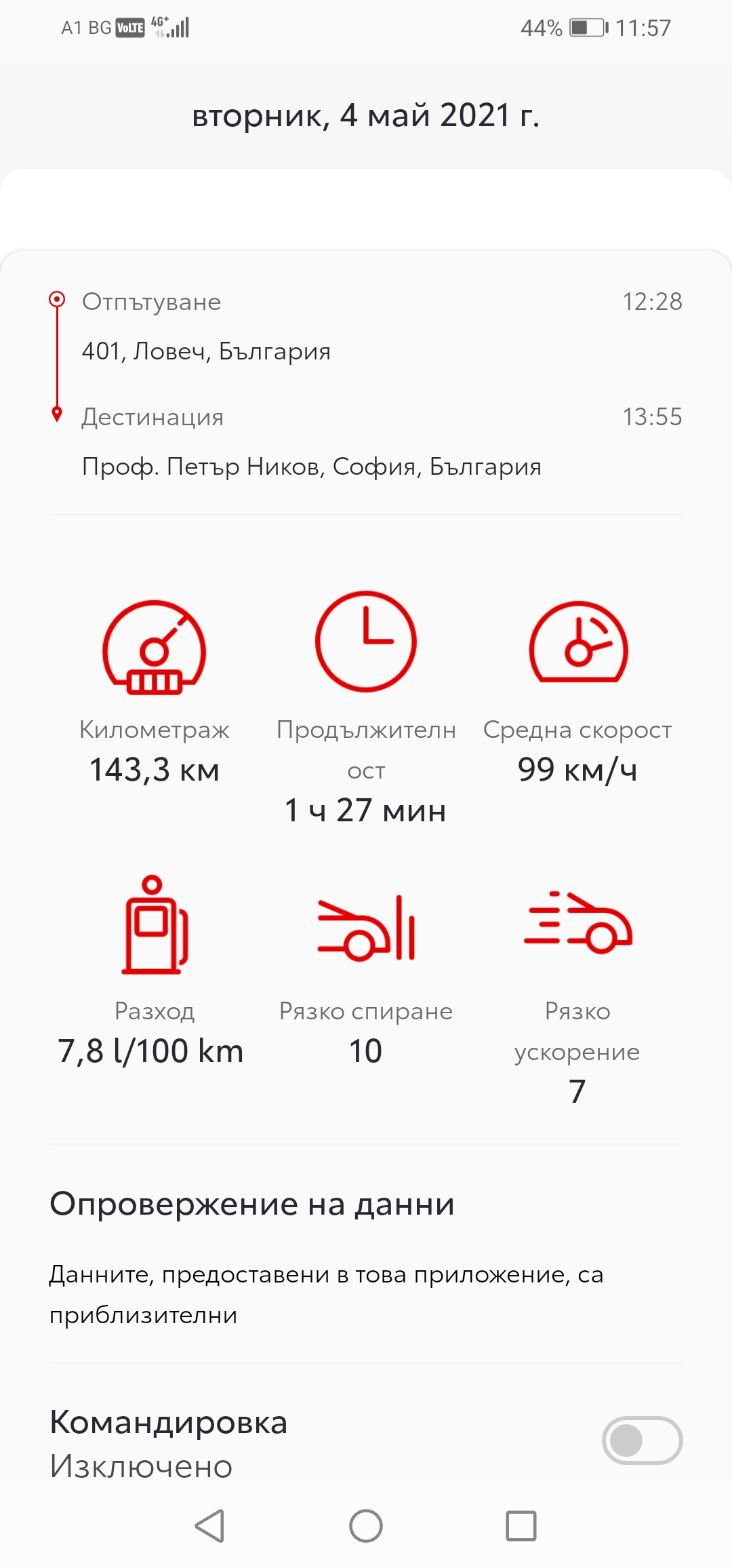 Screenshot_20210505_115747_app.mytoyota.toyota.com.mytoyota (1).jpg