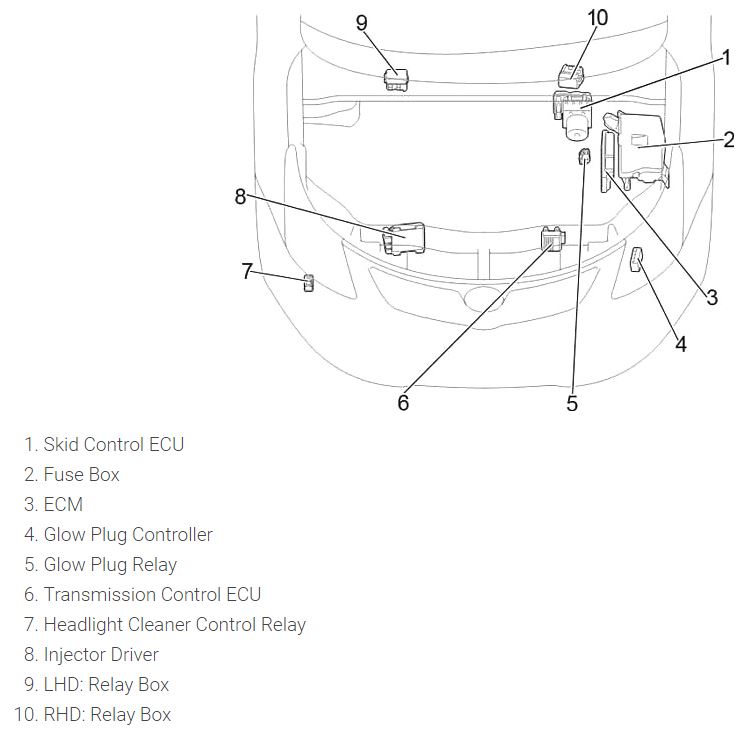 Engine Compartment.JPG