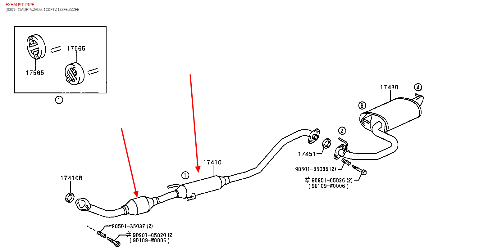 Заглушител, тръби и гърне