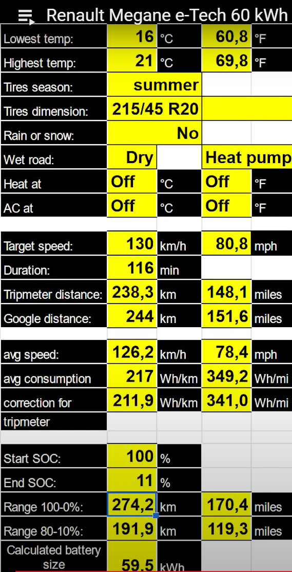 Renault Megane e-Tech.PNG
