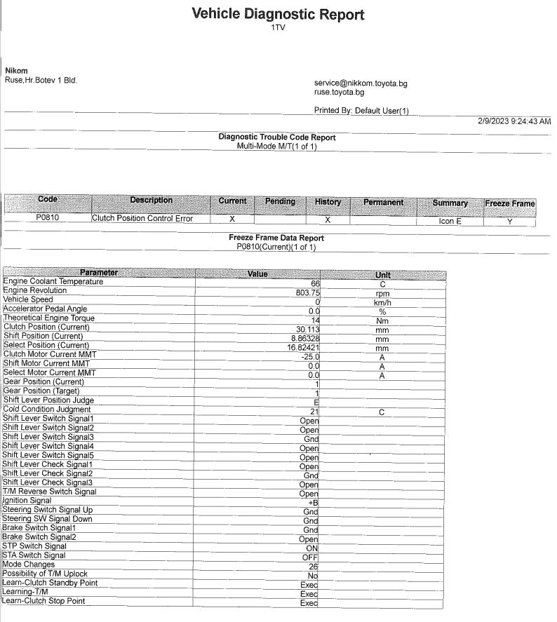 Vehicle Diagnostic Report.JPG