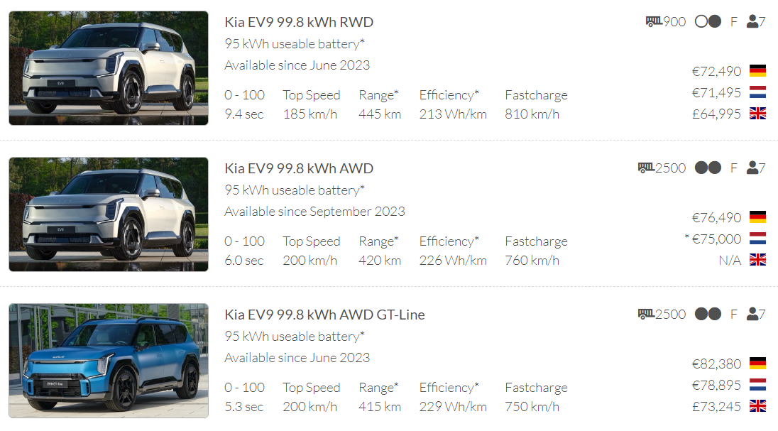 Kia EV9.PNG
