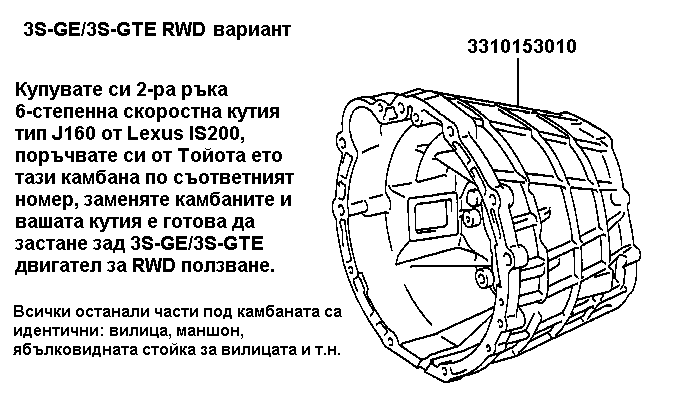 J160 1G to 3S mod.GIF