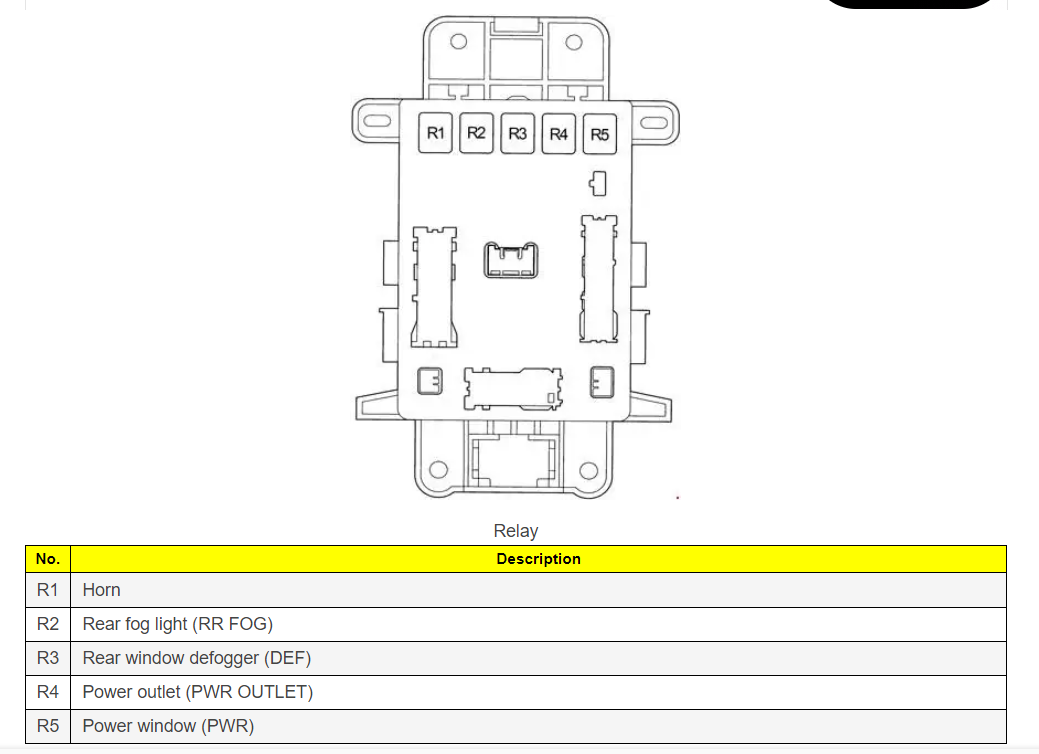 Screenshot 2024-07-07 130114.png