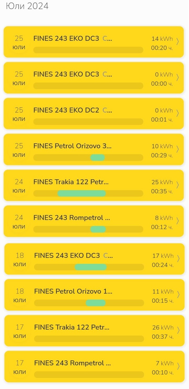 Финес Юли.jpg