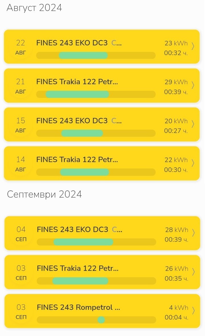 Финес Август и Септември.jpg