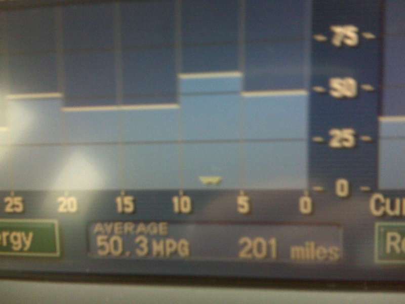 Това на отиване(скорост по GPS):