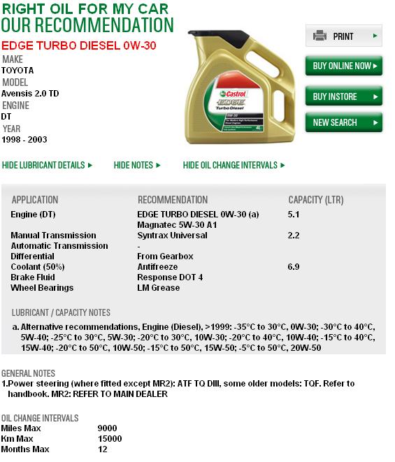 castrol avensis TD.JPG