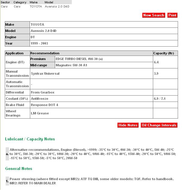 castrol d4d 2001.JPG
