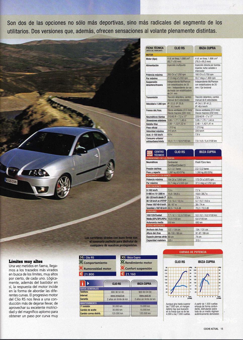 clio rs vs ibiza cupra tdi.jpg