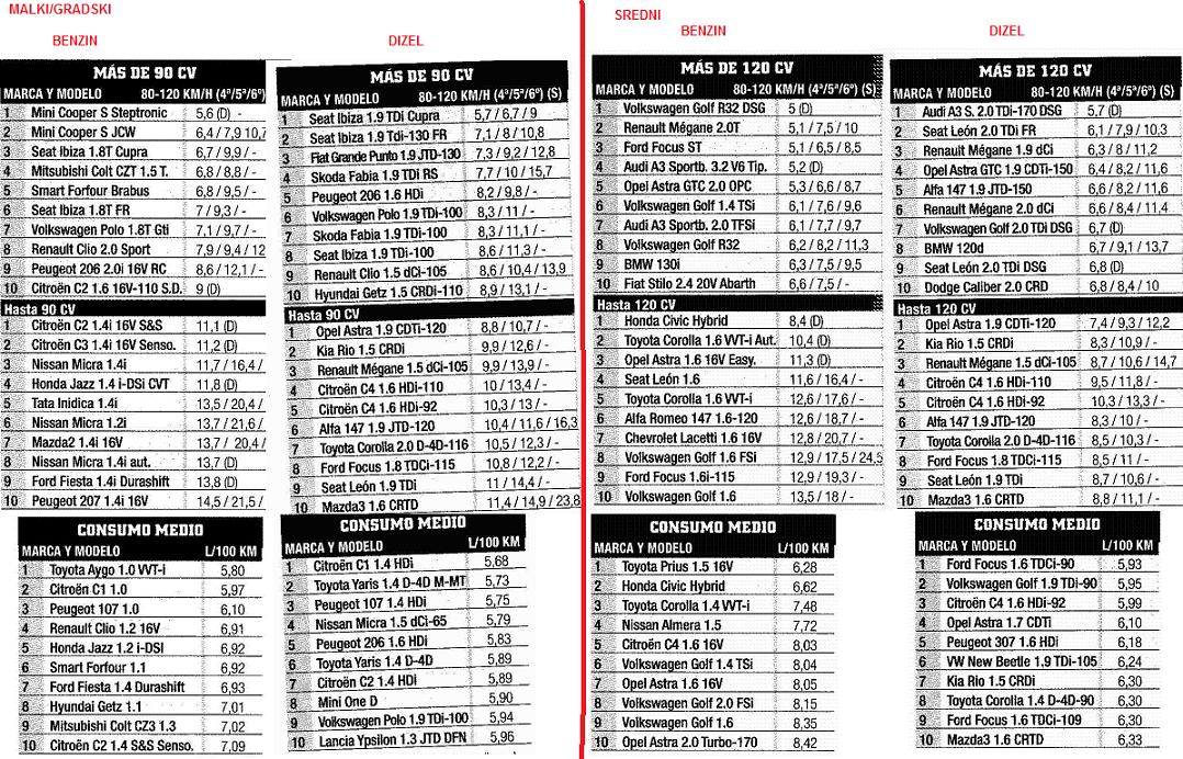 MALKI I SREDNI SRAVNENIE.jpg