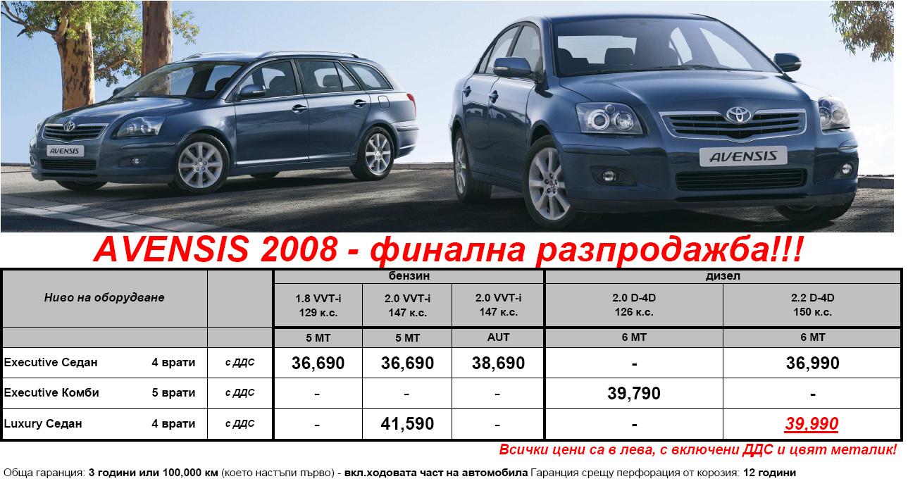 avensis price.JPG
